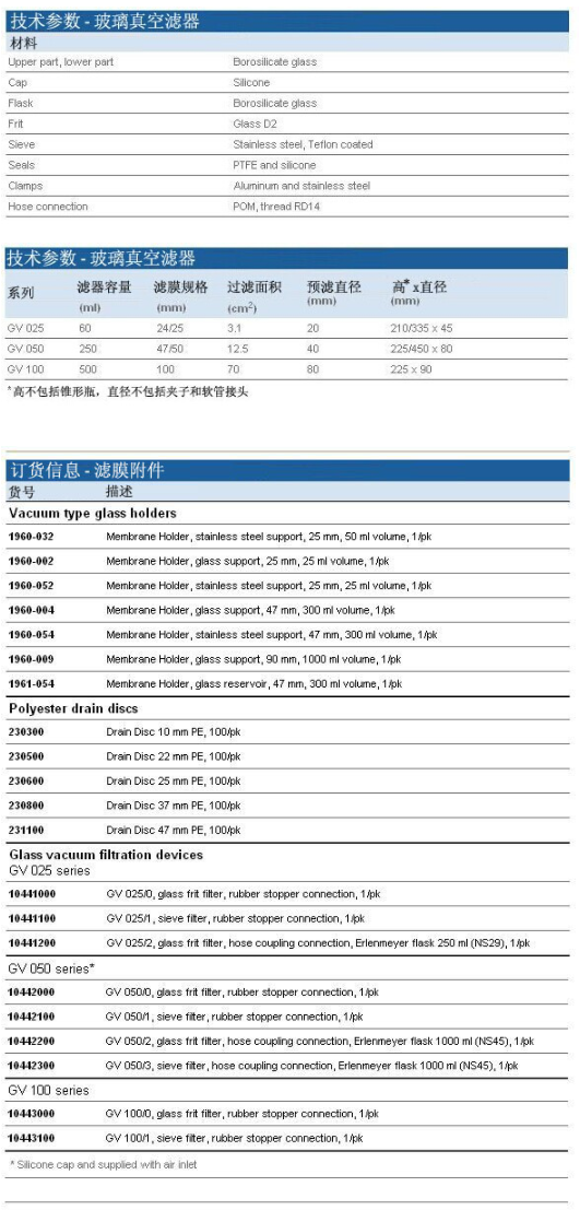 GE WHATMAN聚酯排水片10mm直径230300
