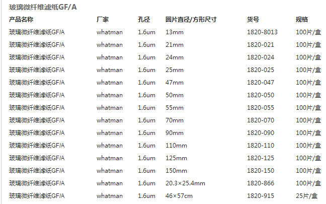 沃特曼GF/A系列无黏合剂玻璃纤维滤纸1820-110