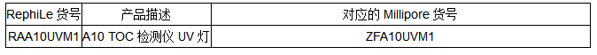 MERCK MILLIPORE密理博 A10紫外灯ZFA10UVM1