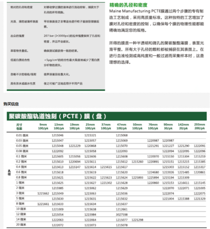 GVS孔径5um聚碳酸酯膜 PCTE膜1215623