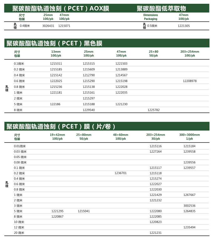 意大利GVS全国总代理 PCET膜 孔径0.4um1215274