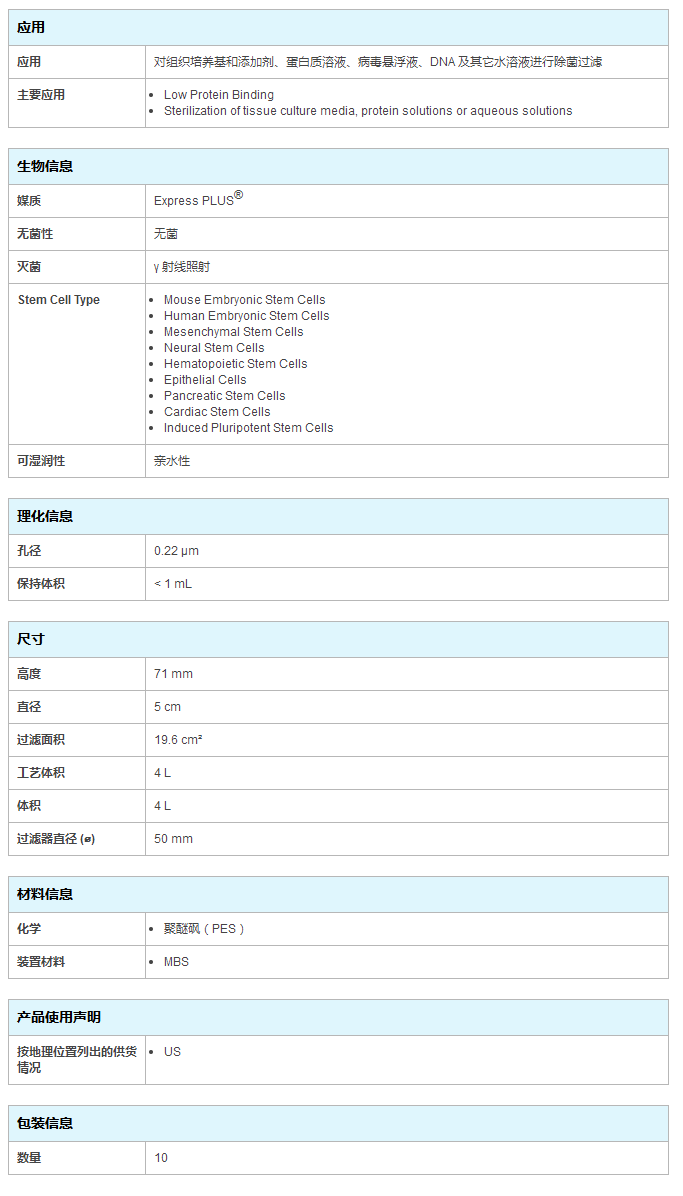 默克Millipore聚醚砜无菌过滤器孔径0.22umSLGP05010