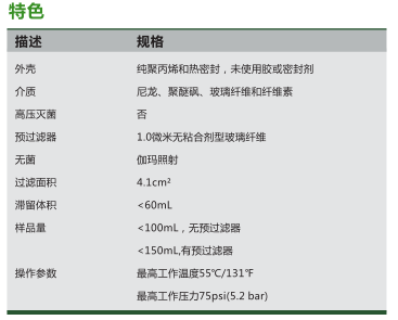 意大利gvs针头式过滤器 硝hua棉混合酯滤器1213795/1224307