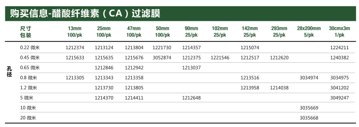 总代理GVS醋酸纤维素过滤膜1.2um孔径1214038/3041202