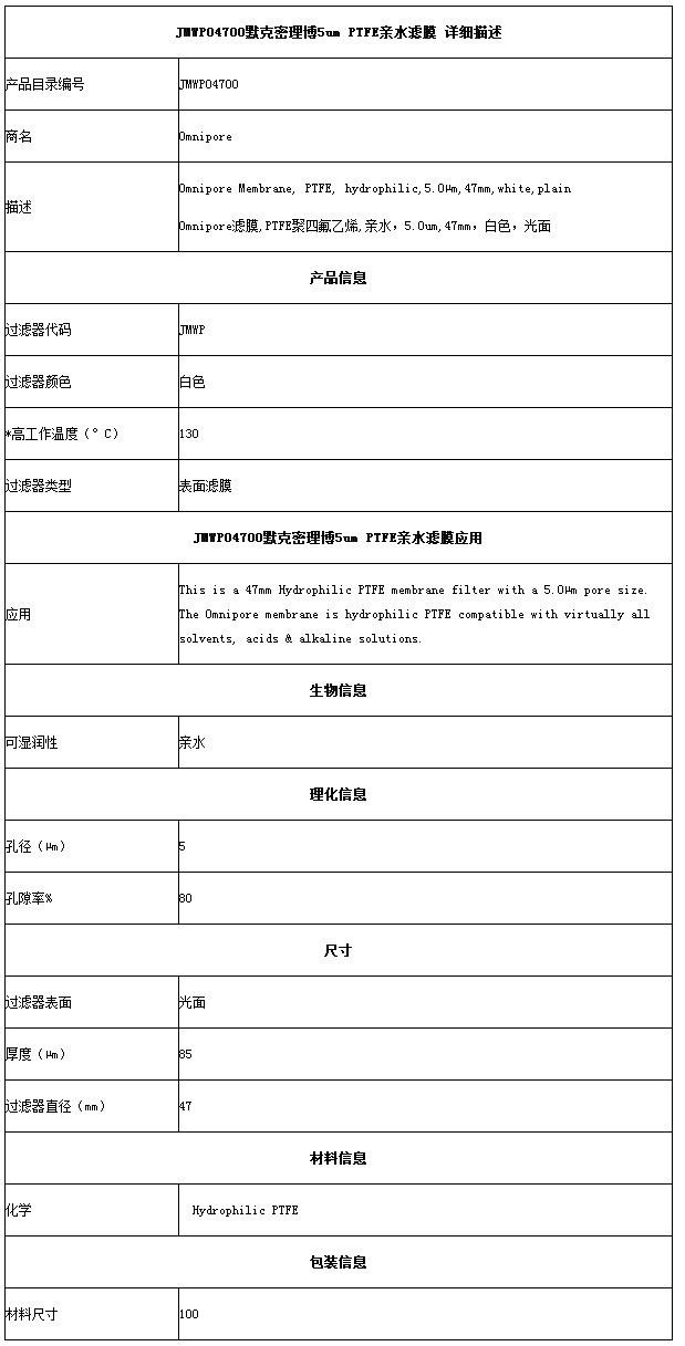 密理博Omnipore膜PTFE 滤膜孔径5.0umJMWP04700