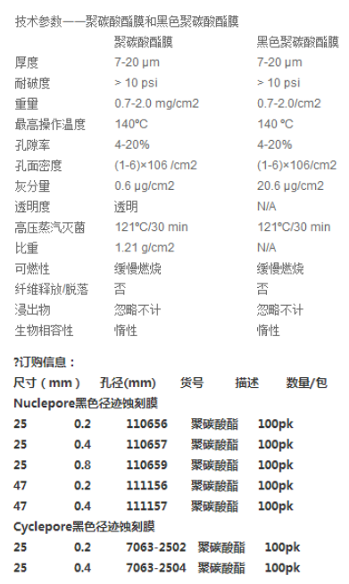 Whatman沃特曼滤膜 径迹蚀刻膜0.2um孔径111156