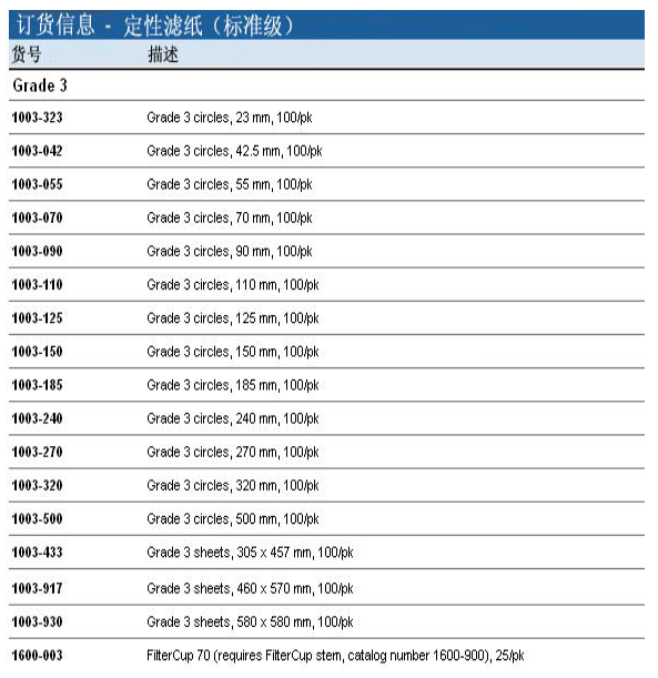 GE Whatman标准级grade3直径185mm定性滤纸1003-185
