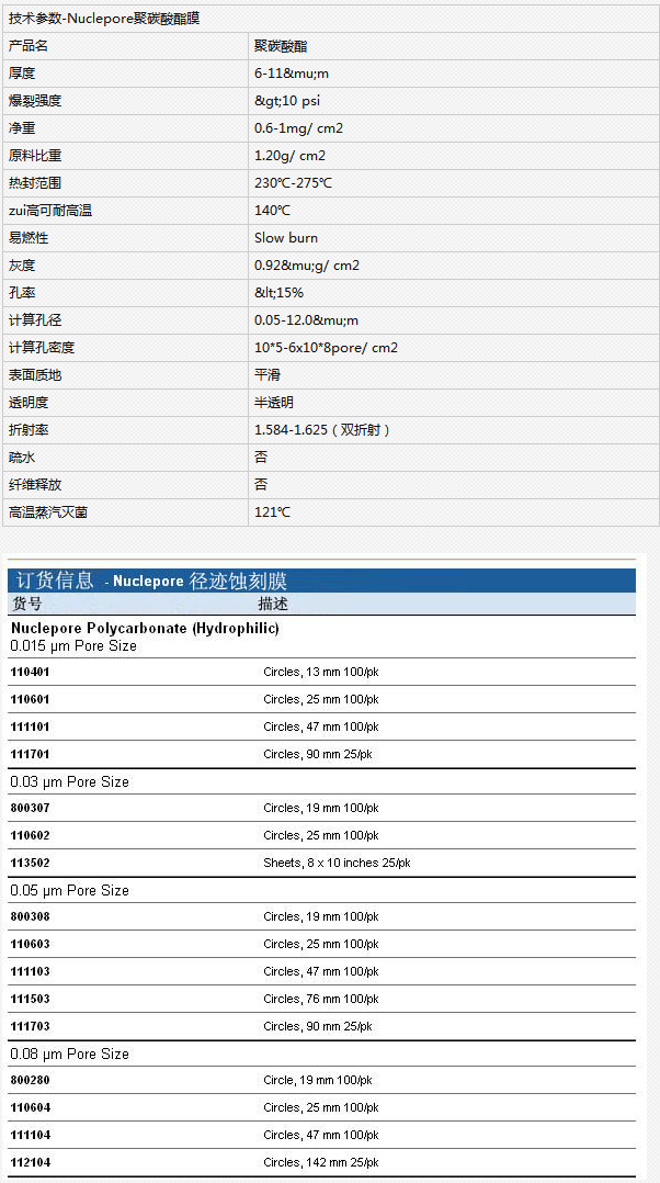 GE Whatman聚碳酸酯膜孔径50纳米PC膜111103