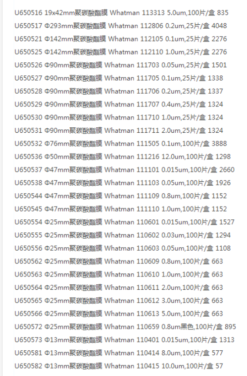 沃特曼whatman径迹蚀刻膜10um孔径PC膜110615