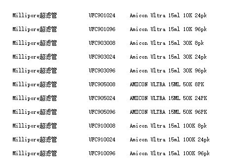 密理博100KD超滤管UFC910008