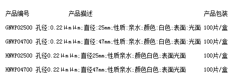 密理博Nylon尼龙表面滤膜孔径0.45umHNWP04700