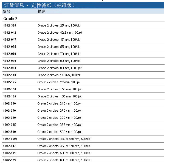 沃特曼中速滤纸直径90mm 2号定性滤纸1002-090