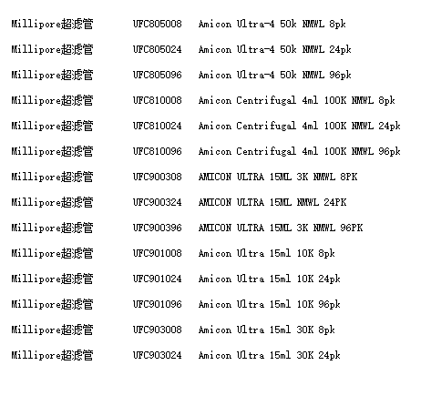 密理博3K 15ml超滤离心管UFC900308