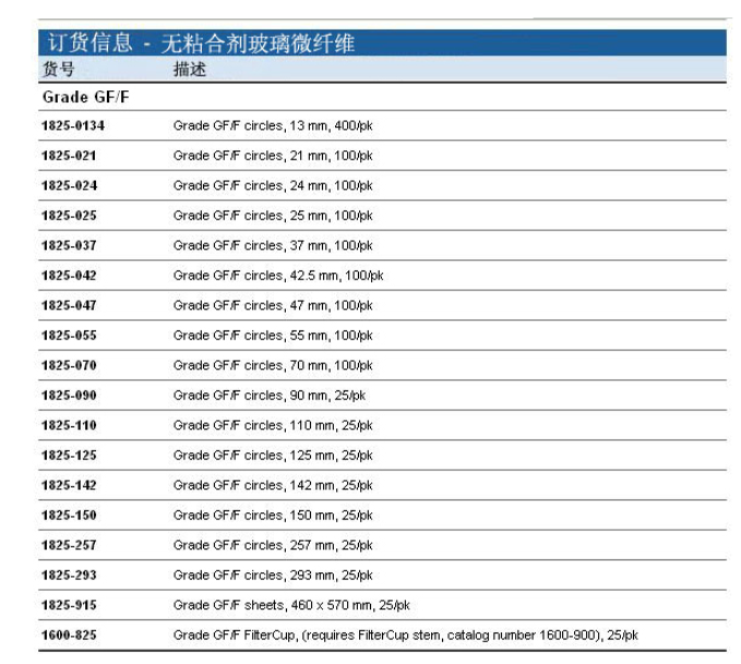 沃特曼GF/F无粘合剂玻璃纤维滤纸1825-090