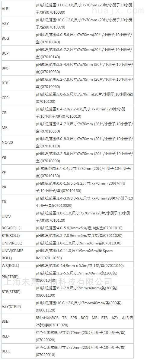 日本东洋酸碱PH试纸 PH范围5.0-8.007010110