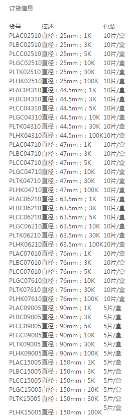 密理博*Ultracel圆片型超滤膜PLBC07610