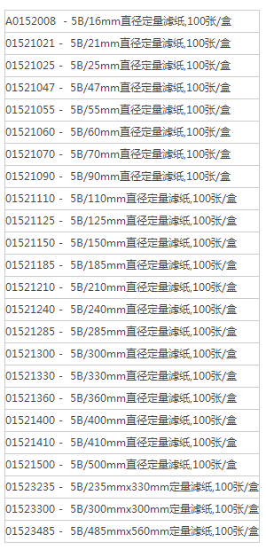 Advantec*5B无灰级定量滤纸5B/90mm