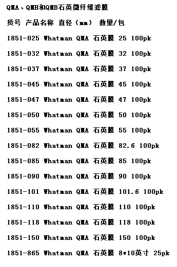 沃特曼Grade QMA石英滤膜1851-865