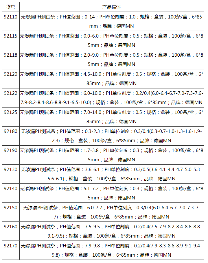 MN PH值0-14 PH快速测试纸92110