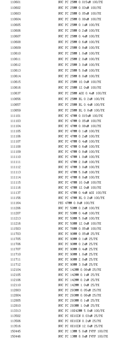 沃特曼NUC PC膜0.2um孔径聚碳酸酯膜111706