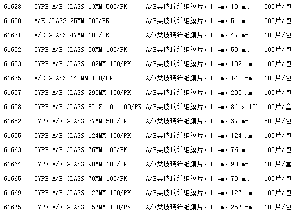 颇尔A/E型玻璃纤维膜片孔径1.0um61633