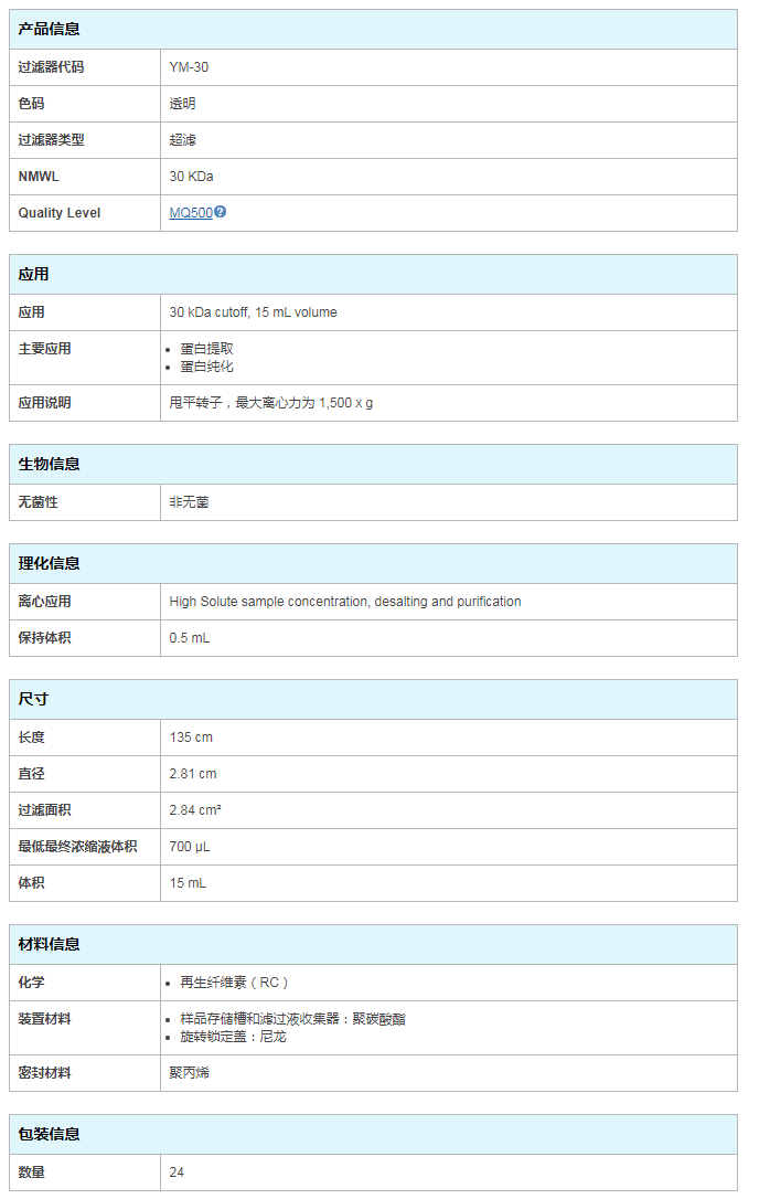 默克密理博30KD离心管4306