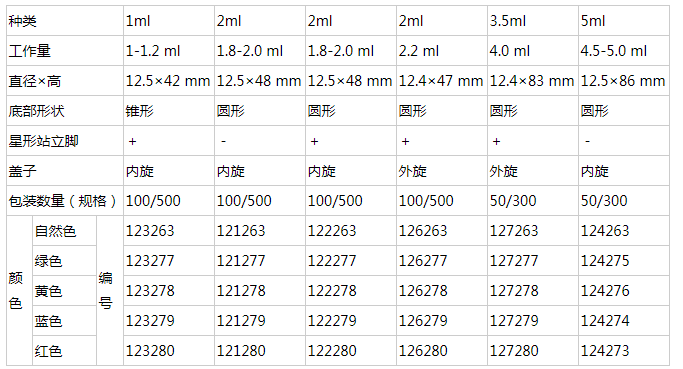 德国Greiner星形站立角绿色盖冻存管122277