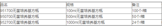 德国葛莱娜Greiner无菌1000ml培养基方瓶952700