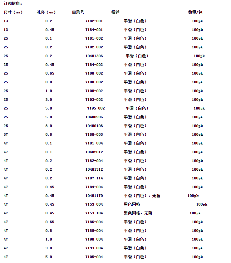 WHATMAN沃特曼NC膜5.0um硝酸纤维素滤膜7195-002