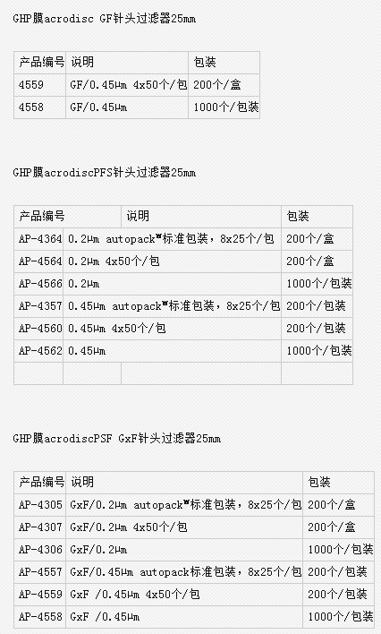 美国颇尔Acrodisc PSF GxF针头式过滤器AP-4558
