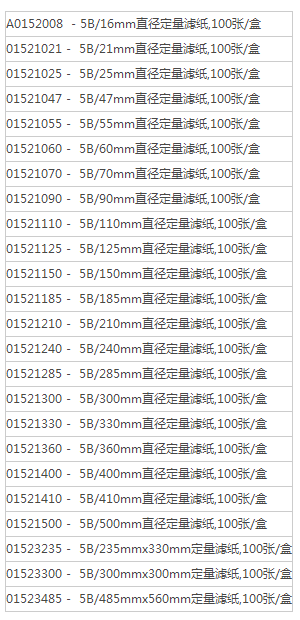 东洋advantec 12.5cm 5B系列定量滤纸5B/125mm