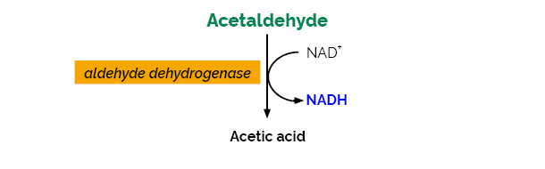 Acetaldehyde Assay Kit K-ACHYD