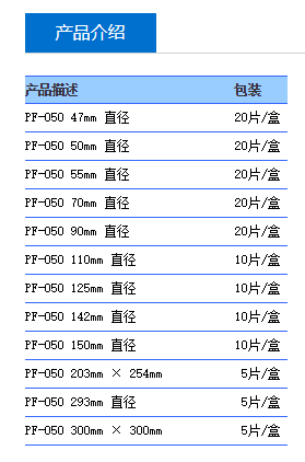 日本东洋PF050系列PTFE滤纸PF050/90mm