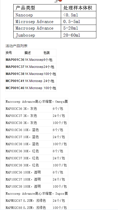 PALL分子量1000超滤离心管MAP001C38
