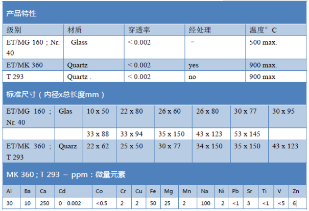 Munktell25*100mm玻璃纤维滤筒400002