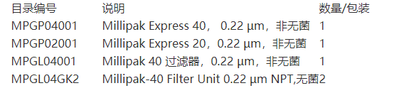 密理博 Millipak Express  0.22纯水过滤器MPGP04001