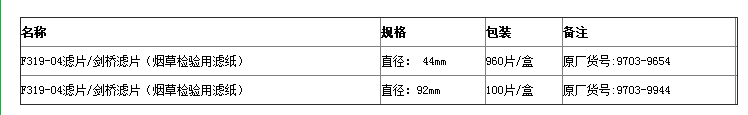 英国沃特曼Cytiva烟草检验滤纸 F319-04滤片97039944