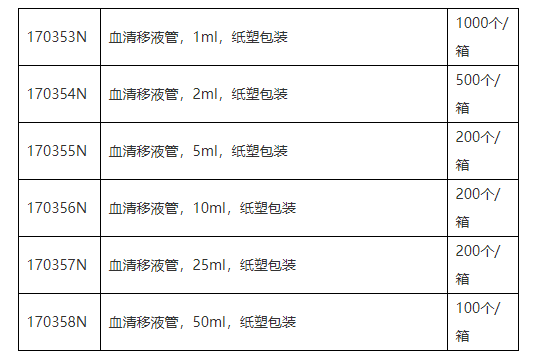 美国赛默飞Thermo 5ml血清移液管170355N