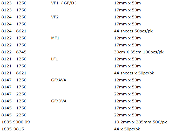 思拓凡whatman 17mmx50m VF2滤血膜8124-1750