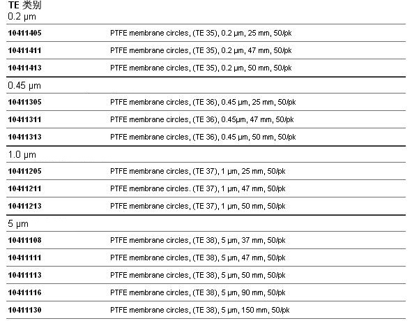 Whatman 沃特曼 Teflon（PTFE）膜10411411, 10411311