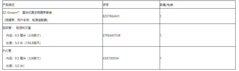 密理博EZ-Stream过滤真空隔膜泵 PVC软管 实验室耗材XX6700034