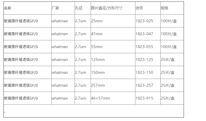 whatman直径10mm玻璃纤维滤纸1823-010