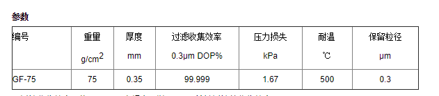 ADVANTEC孔径0.3um空气采样玻璃纤维滤膜203*254mm