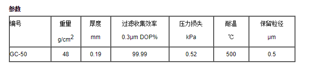 ADVANTEC日本东洋孔径0.5um玻璃纤维滤膜GC50