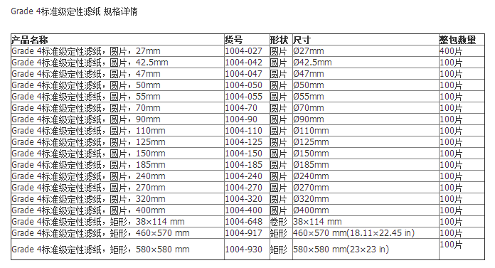 WHATMAN 4号快速定性滤纸1004-055