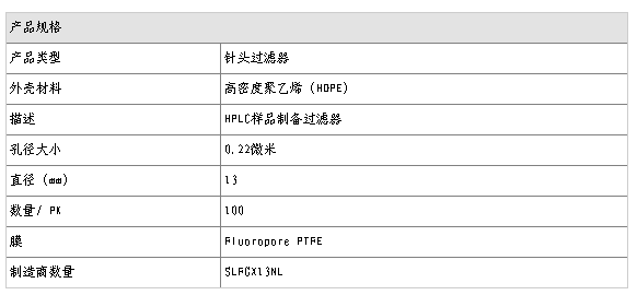 美国millipore针头式过滤器0.22um*13mmSLFGX13NL