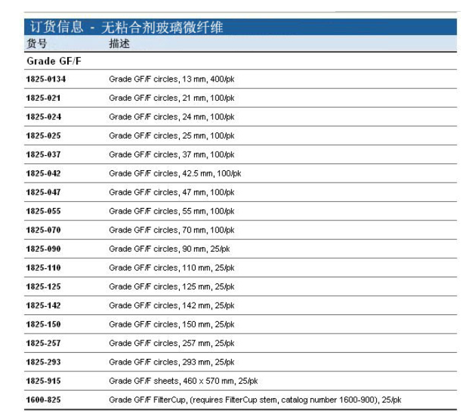 沃特曼whatmanGF/F无粘合剂玻璃纤维滤纸1825-917