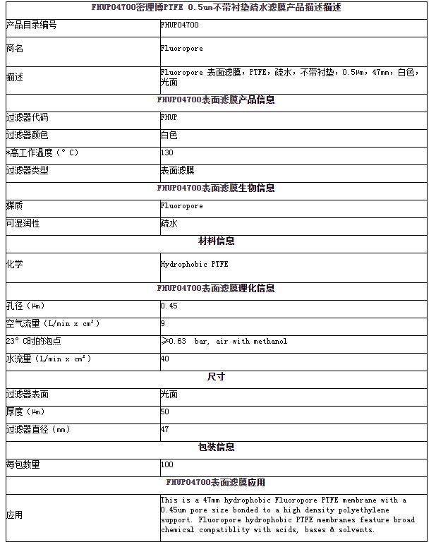 默克密理博不带背籿疏水性聚四氟乙烯滤膜FHUP04700