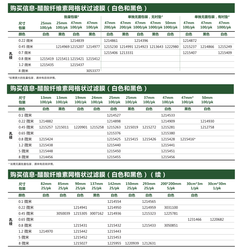 GVS孔径0.22um直径47mm醋酸纤维素滤膜1214909