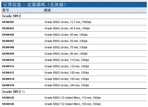 Whatman 沃特曼定量滤纸 Grade 589/210300108